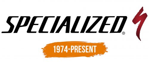 Histoire du logo de Specialized