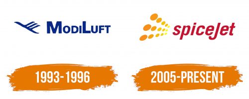 Histoire du logo de SpiceJet