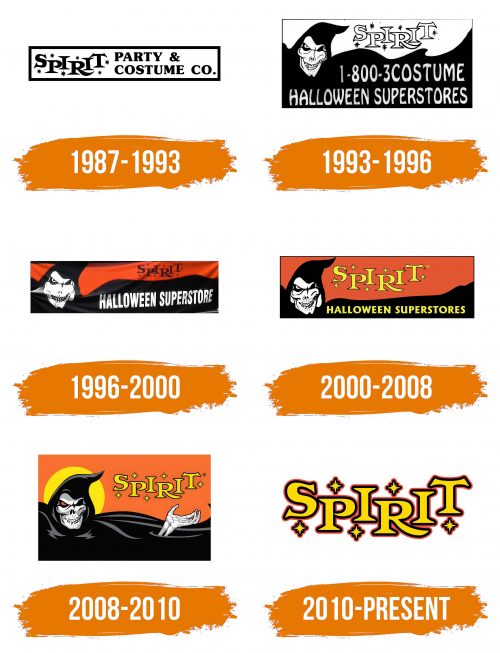 Histoire du logo de Spirit Halloween