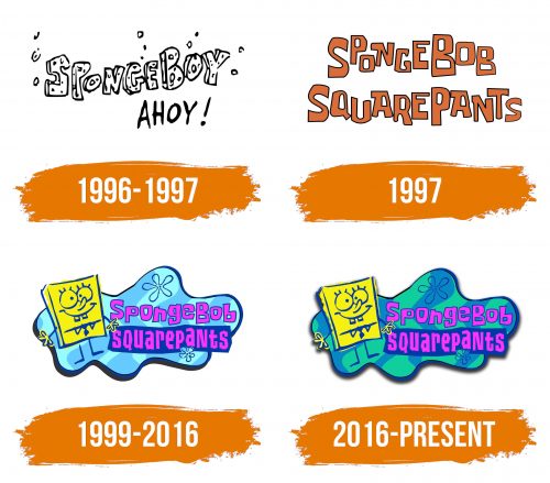 Histoire du logo de SpongeBob SquarePants