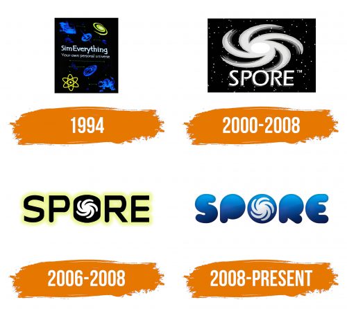 Histoire du logo de Spore