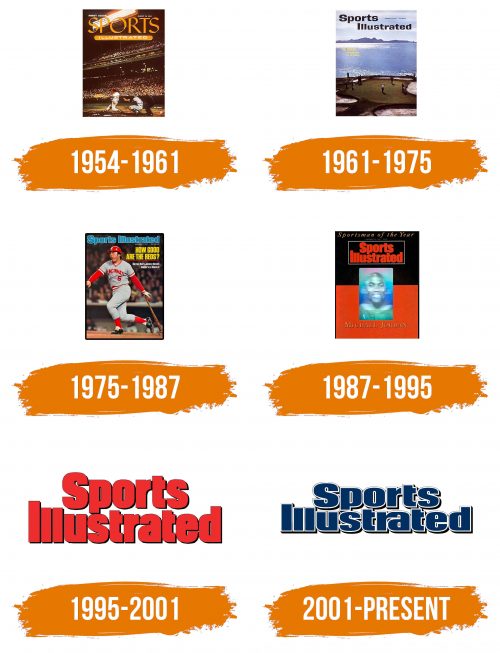 Histoire du logo de Sports Illustrated