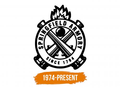 Histoire du logo de Springfield
