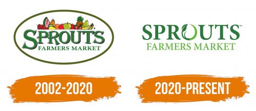 Histoire du logo de Sprouts