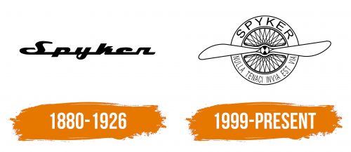Histoire du logo de Spyker