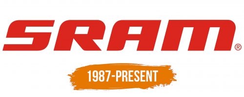 Histoire du logo de Sram