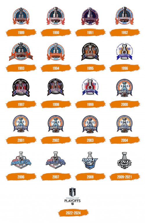 Histoire du logo de Stanley Cup
