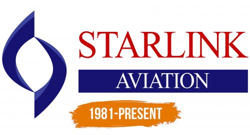 Histoire du logo de Starlink Aviation