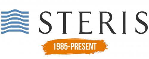 Histoire du logo de Steris