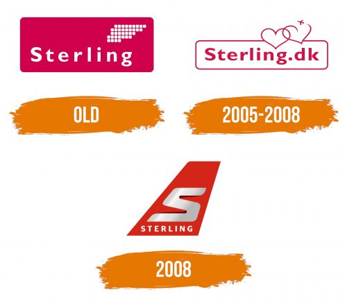 Histoire du logo de Sterling Airlines