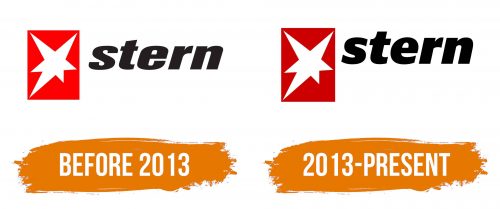 Histoire du logo de Stern