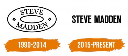 Histoire du logo de Steve Madden