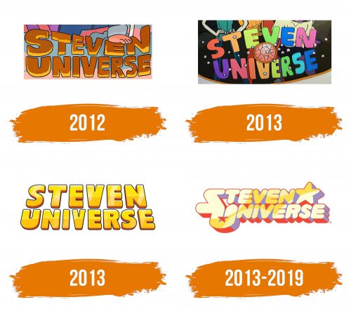 Histoire du logo de Steven Universe
