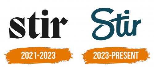Histoire du logo de Stir