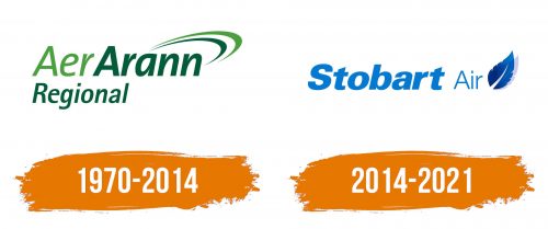 Histoire du logo de Stobart Air