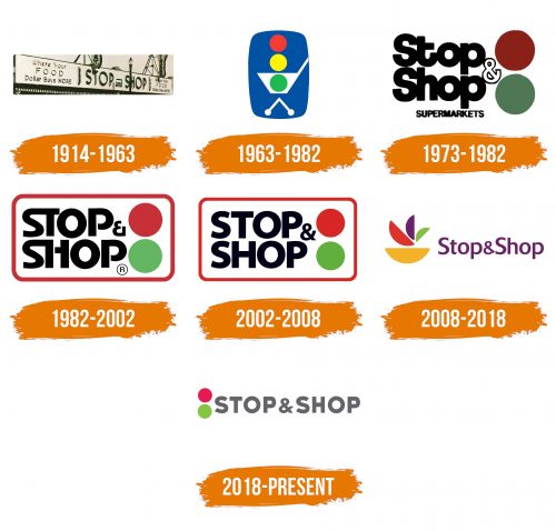 Histoire du logo de Stop and Shop
