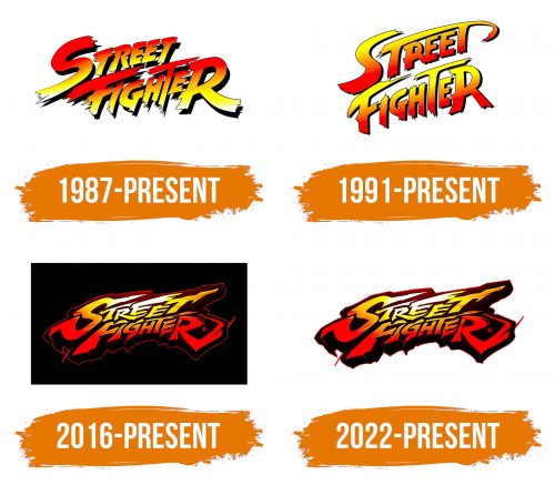 Histoire du logo de Street Fighter