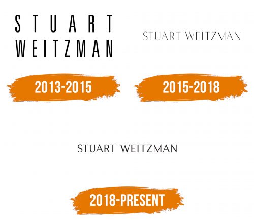 Histoire du logo de Stuart Weitzman