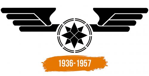 Histoire du logo de Sud-Ouest