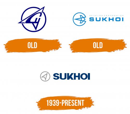 Histoire du logo de Sukhoi