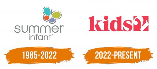 Histoire du logo de Summer Infant
