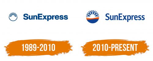 Histoire du logo de SunExpress