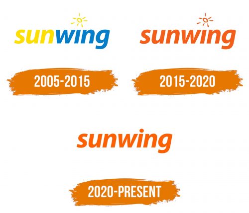 Histoire du logo de Sunwing Airlines