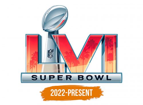 Histoire du logo de Super Bowl 2022