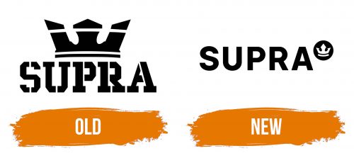 Histoire du logo de Supra