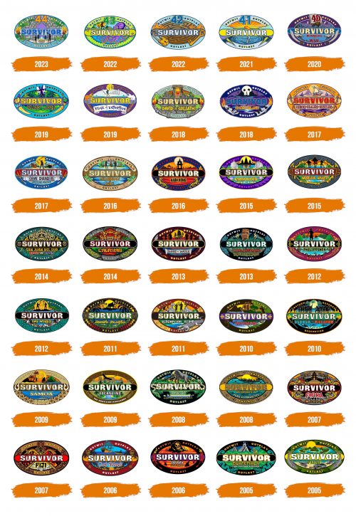Histoire du logo de Survivor
