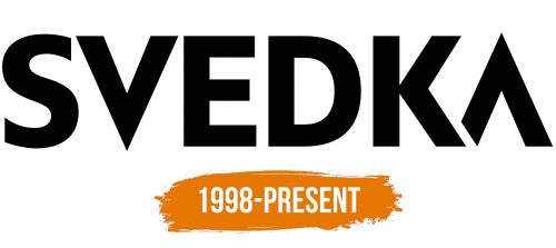 Histoire du logo de Svedka