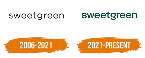 Histoire du logo de Sweetgreen