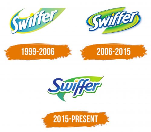 Histoire du logo de Swiffer
