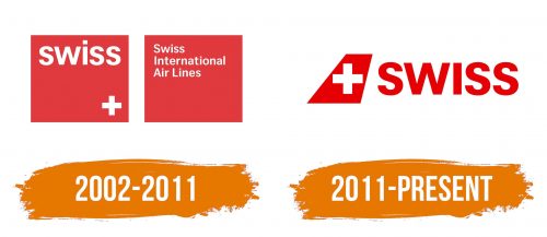 Histoire du logo de Swiss International Air Lines
