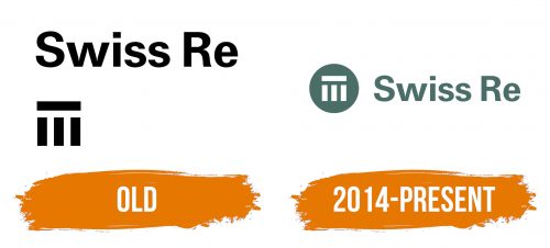 Histoire du logo de Swiss Re