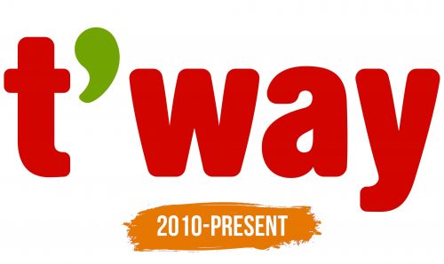 Histoire du logo de T’way Airlines