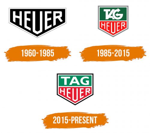 Histoire du logo de TAG Heuer
