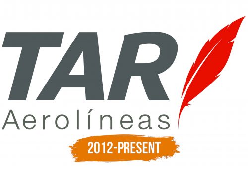 Histoire du logo de TAR Aerolineas