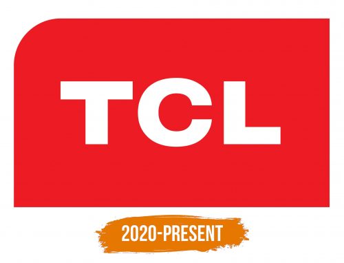 Histoire du logo de TCL