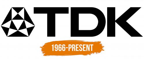 Histoire du logo de TDK