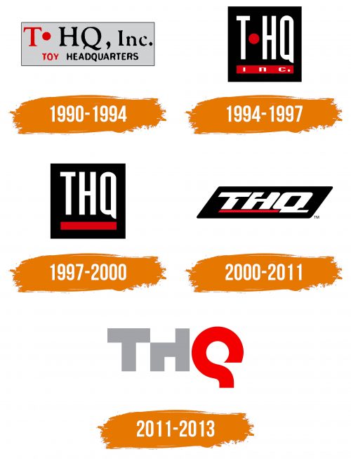 Histoire du logo de THQ