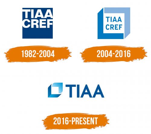 Histoire du logo de TIAA