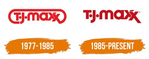 Histoire du logo de TJ Maxx