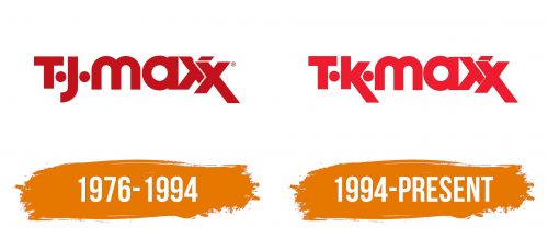 Histoire du logo de TK Maxx