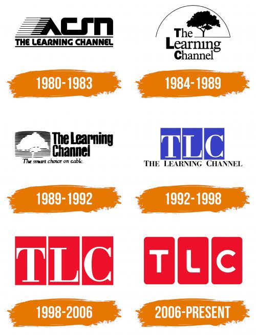 Histoire du logo de TLC