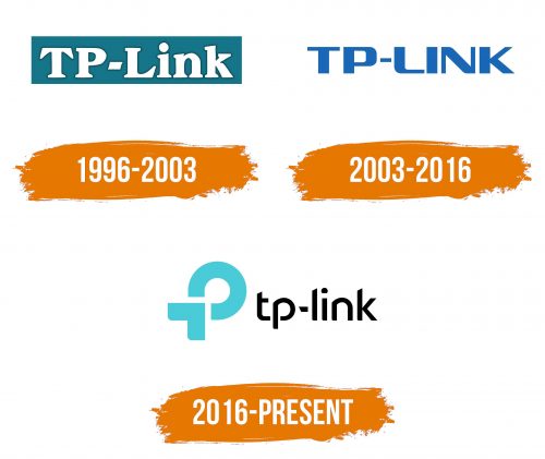 Histoire du logo de TP-Link