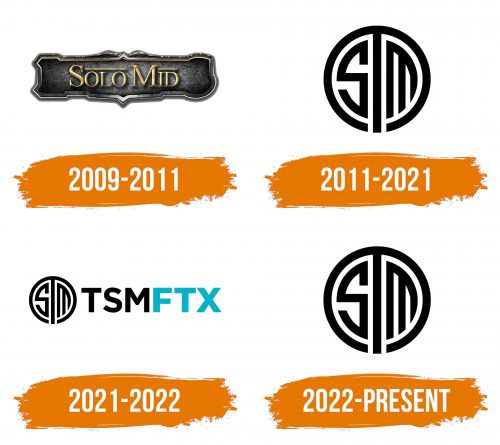 Histoire du logo de TSM