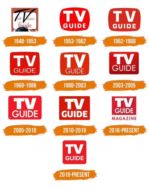 Histoire du logo de TV Guide