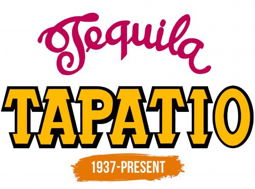 Histoire du logo de Tapatio