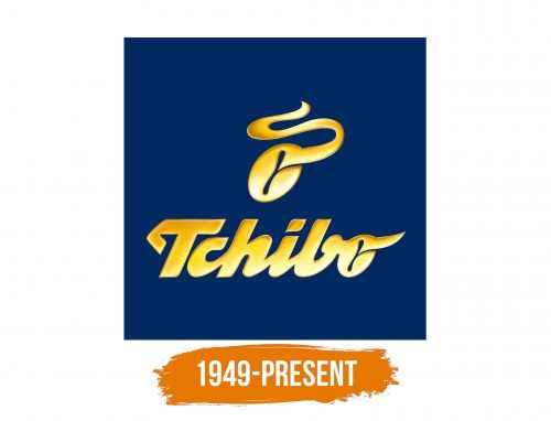 Histoire du logo de Tchibo